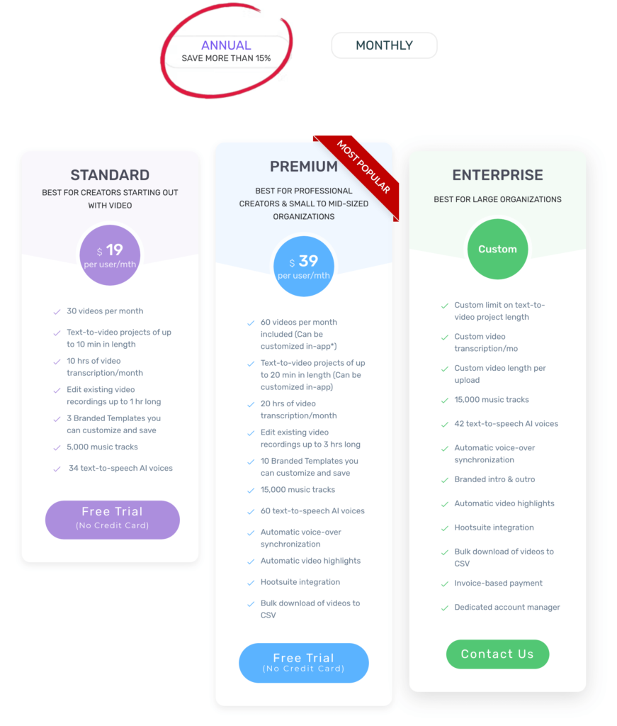 Pictory Pricing