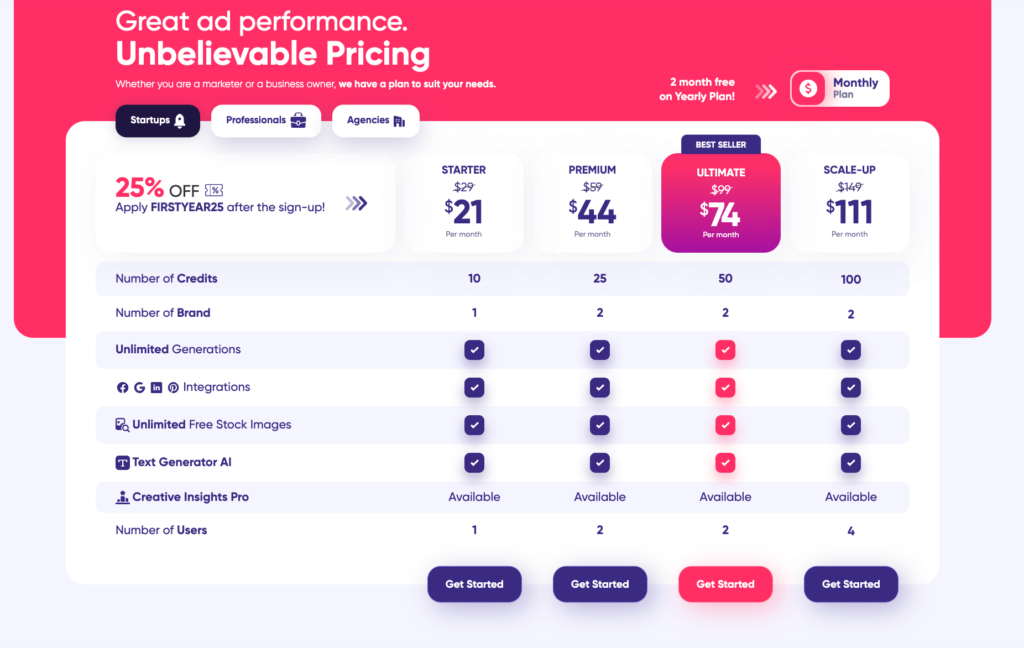 AdCreative.ai Pricing